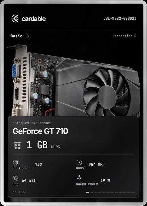 GeForce GT 710, Basic Cardable card