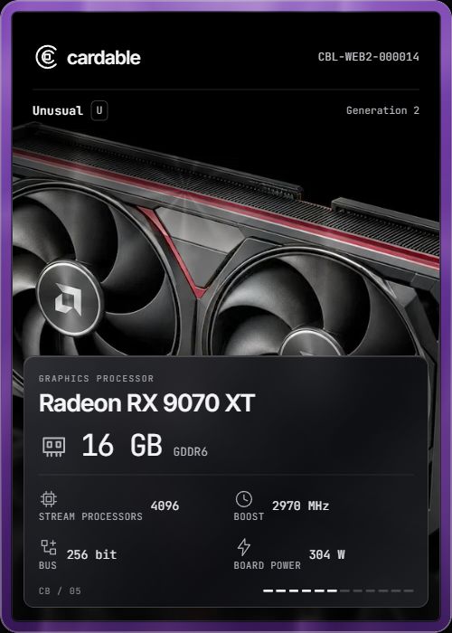 Radeon RX 9070 XT, Unusual Cardable card